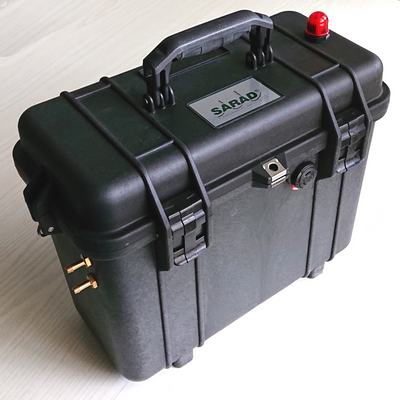 RTM 2200 Soil Gas