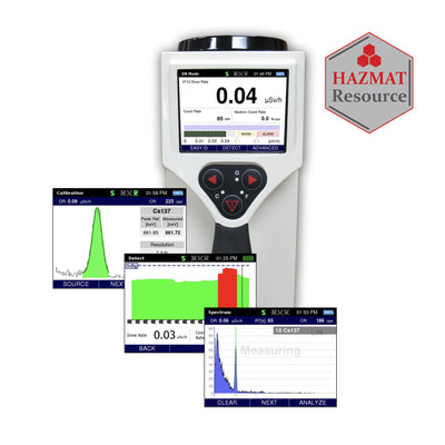 RadEagle & RadEAGLET-R – Identificadores de Radionuclídeos de Alta Precisão