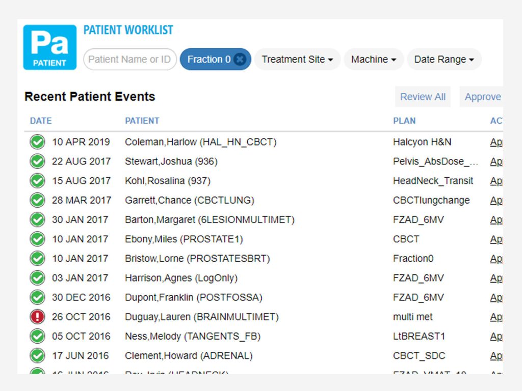 Dashboard do SunCHECK Patient — Patient Worklist com estado pass/fail por doente, plano e aprovação