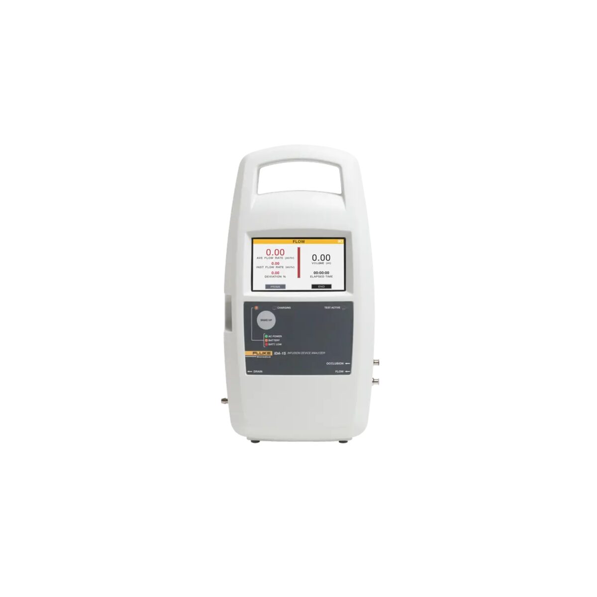 IDA-1S Analisador de Dispositivos de Infusão