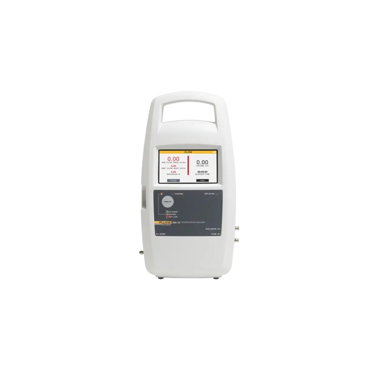 IDA-1S Analisador de Dispositivos de Infusão