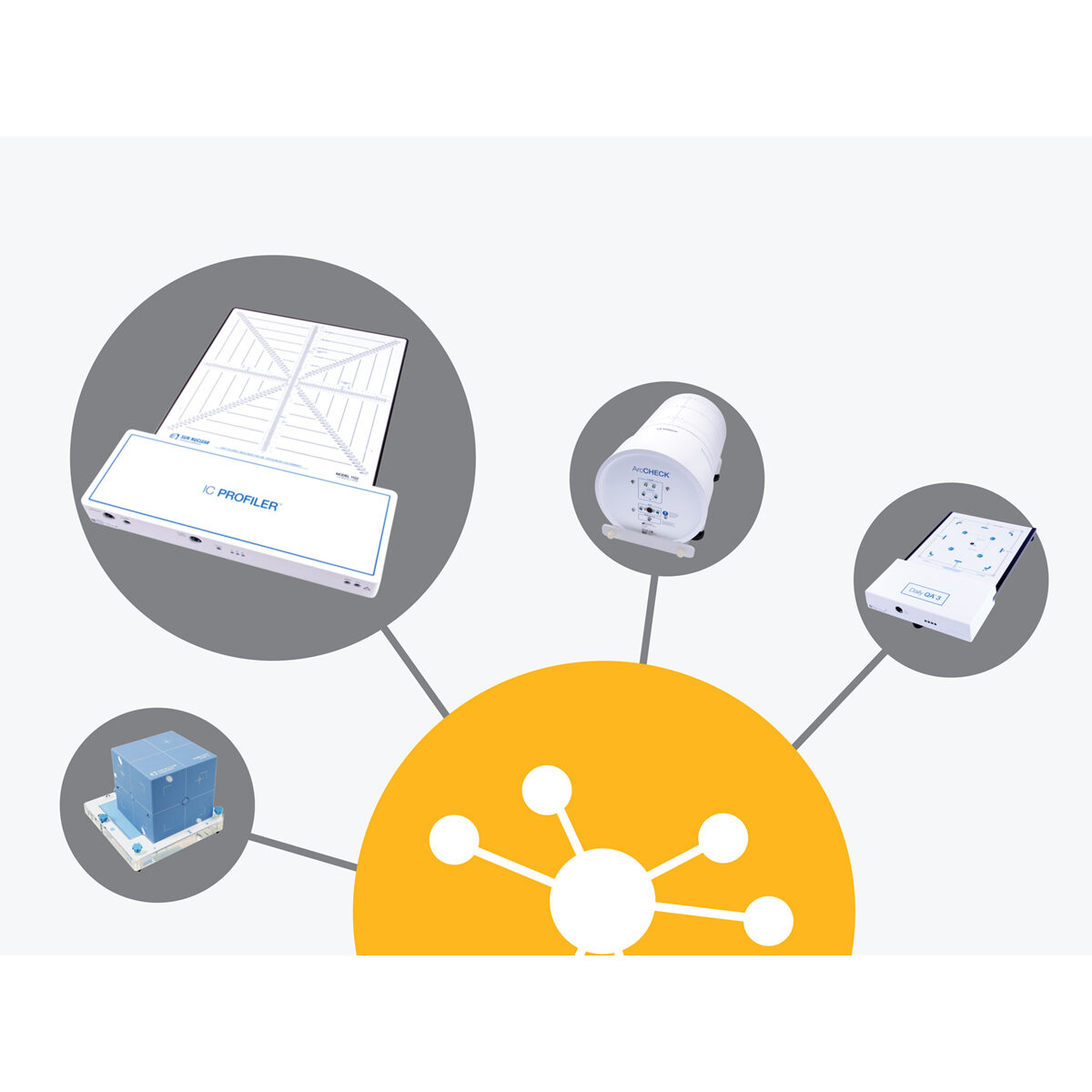 IC PROFILER