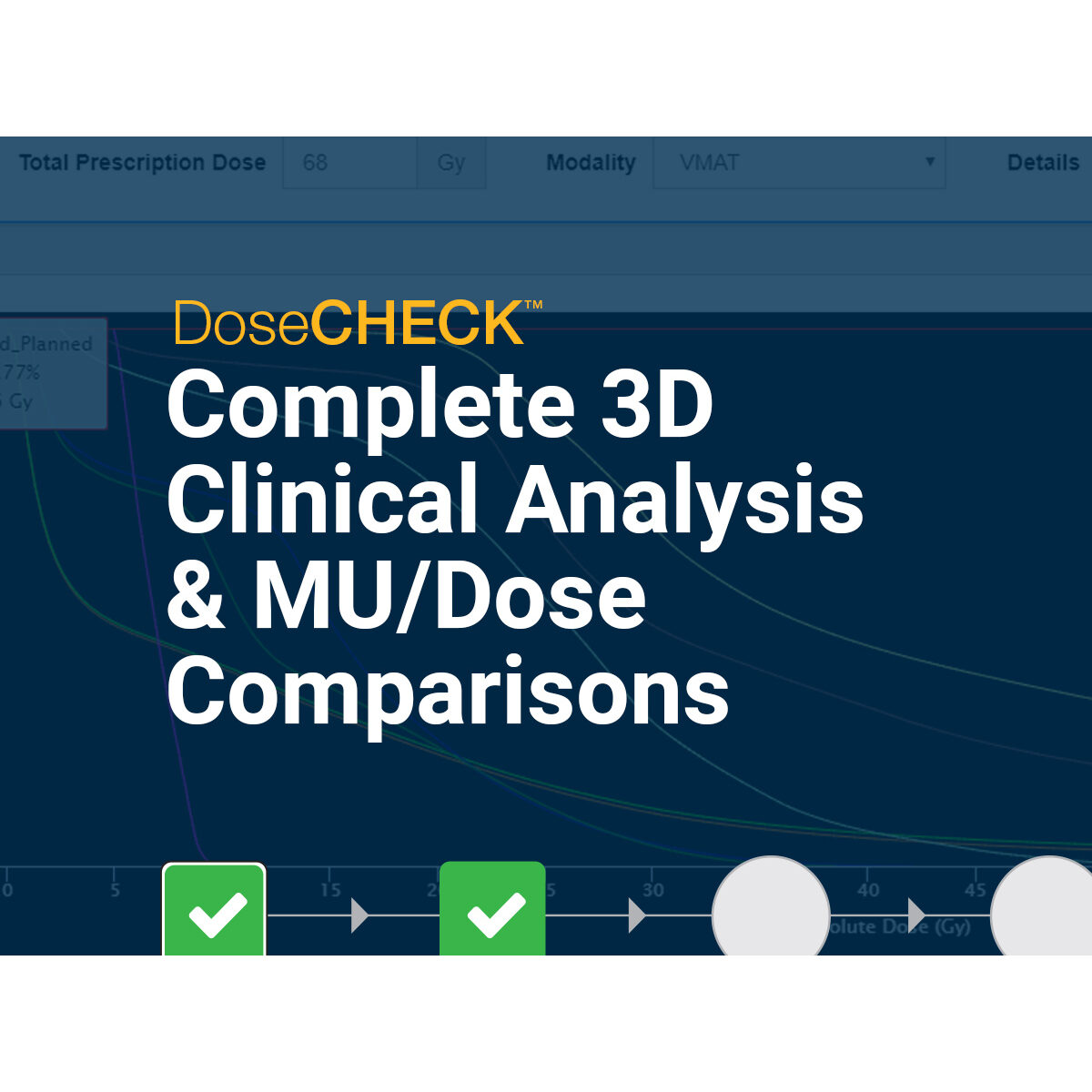 SunCHECK Patient