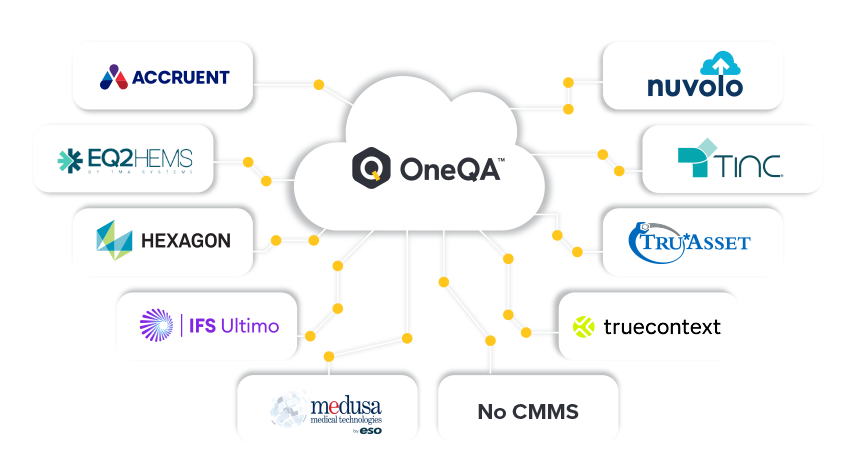 OneQA - imagem oficial 4