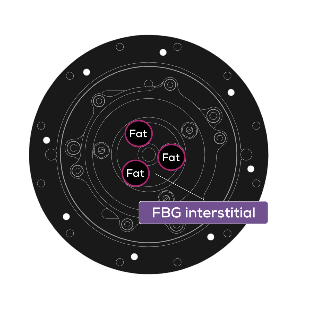 CaliberMRI Premium Single-Wall Breast Phantom